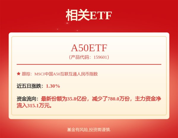 速盈配资 002058，宣布重大资产重组！股价刚跌停